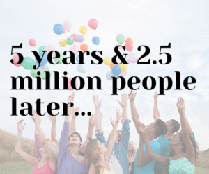 Celebrating 5 years on social media! - Newcastle Research Institute - Genesis Research Services
