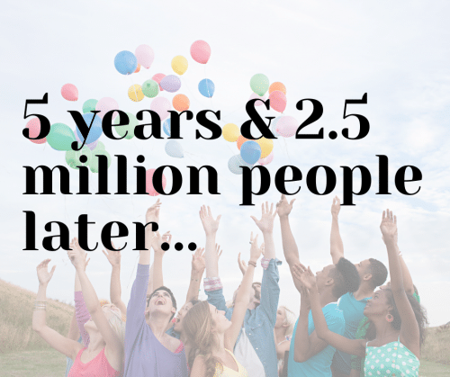 Celebrating 5 years on social media! - Newcastle Research Institute - Genesis Research Services