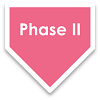 phase II clinical trials